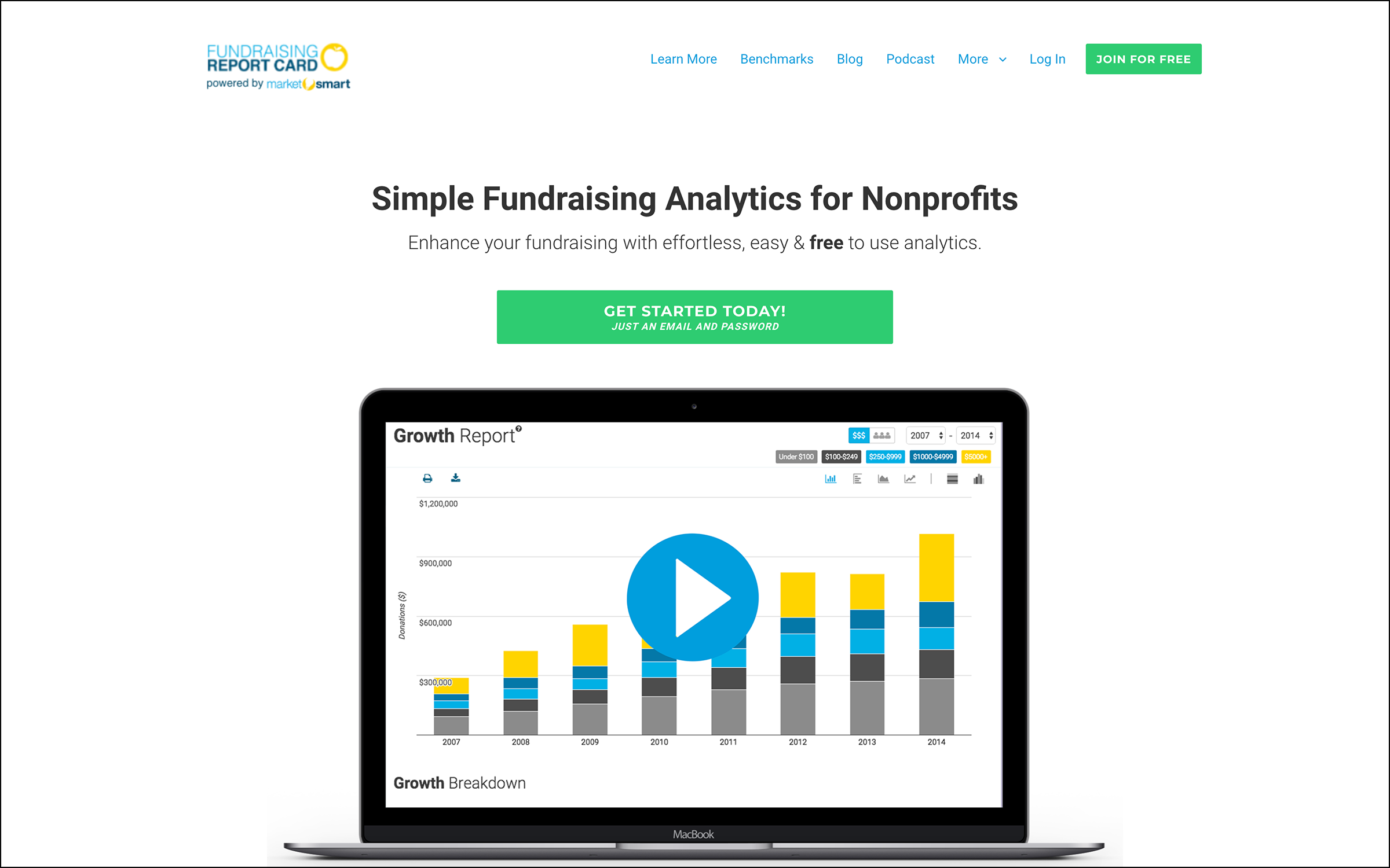 Fundraising-Report-Card