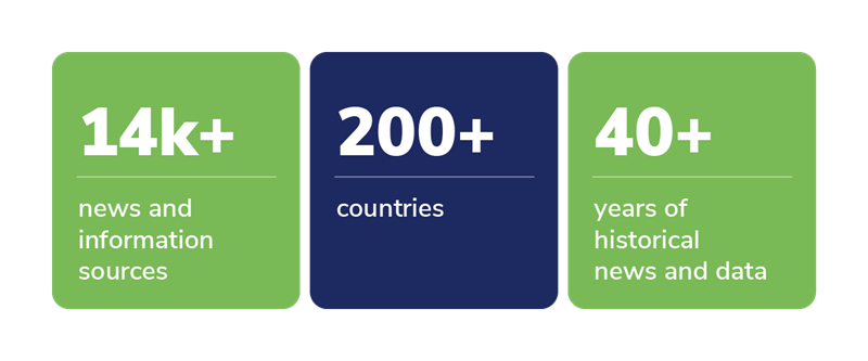 Insightful Philanthropy pulls donor intelligence from more than 14,000 news and information sources, 200 countries, and 40 years of historical news and data.